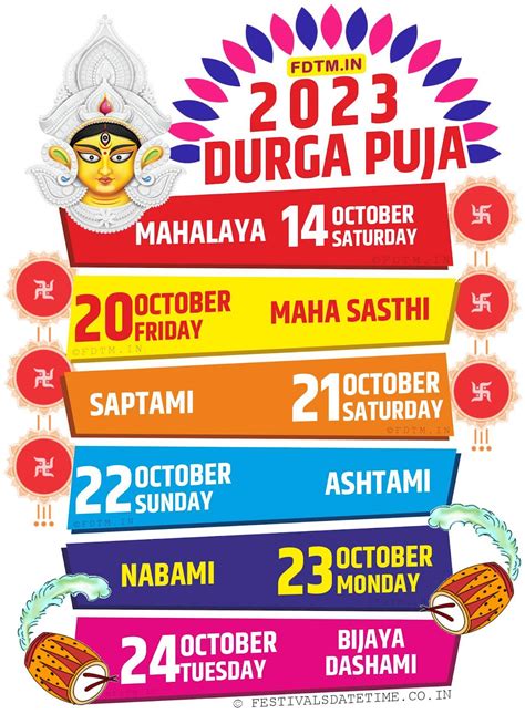 2023 Durga Puja Date